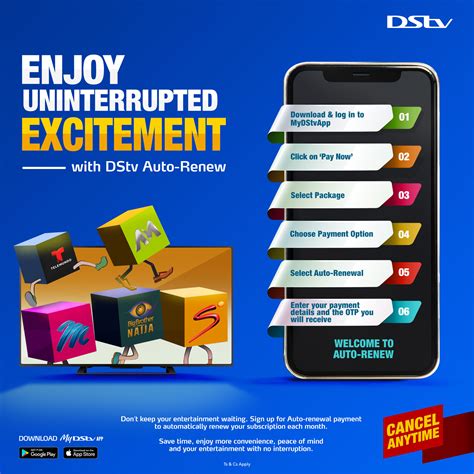 reverse DStv gotv payment